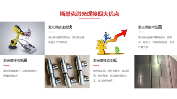 斯塔克激光焊接四大優(yōu)點(diǎn)