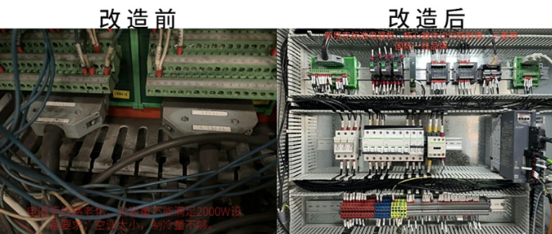 激光設(shè)備改造前后對(duì)比圖